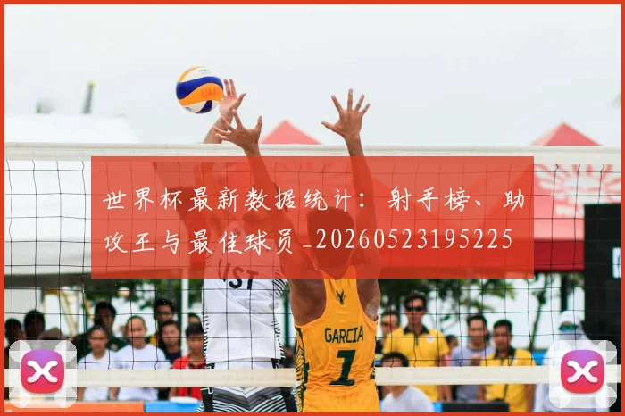 世界杯最新数据统计：射手榜、助攻王与最佳球员_20260523195225